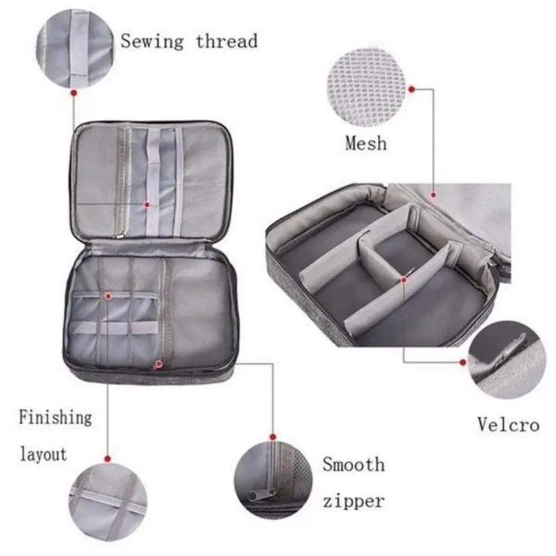 Organizador de Eletrônicos par - Tech Accessories Storage avaliação e preço