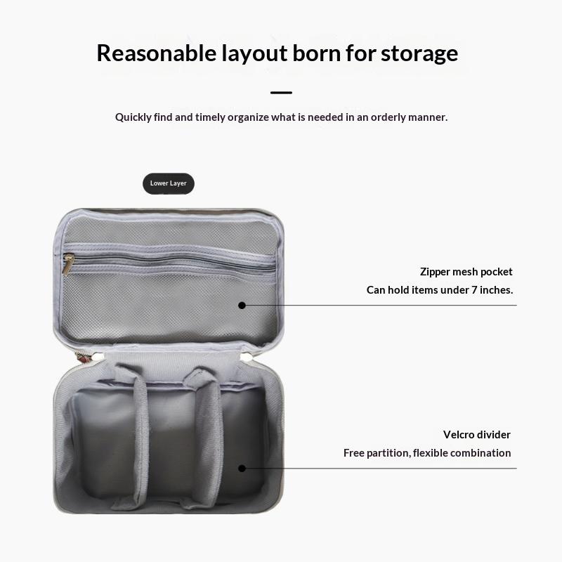Organizador de Cabos de Dados, - Tech Accessories Case avaliação e preço