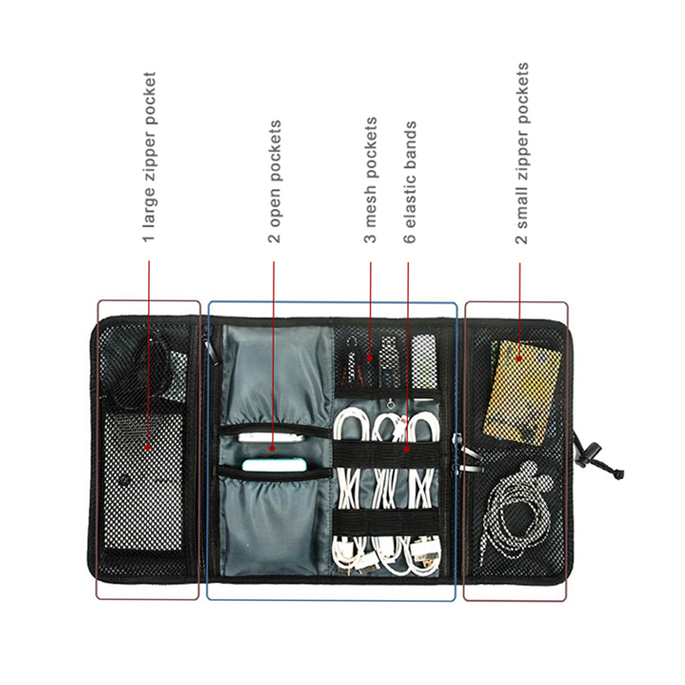 Bolsa de Armazenamento de Cabo - Tech Accessories Storage avaliação e preço
