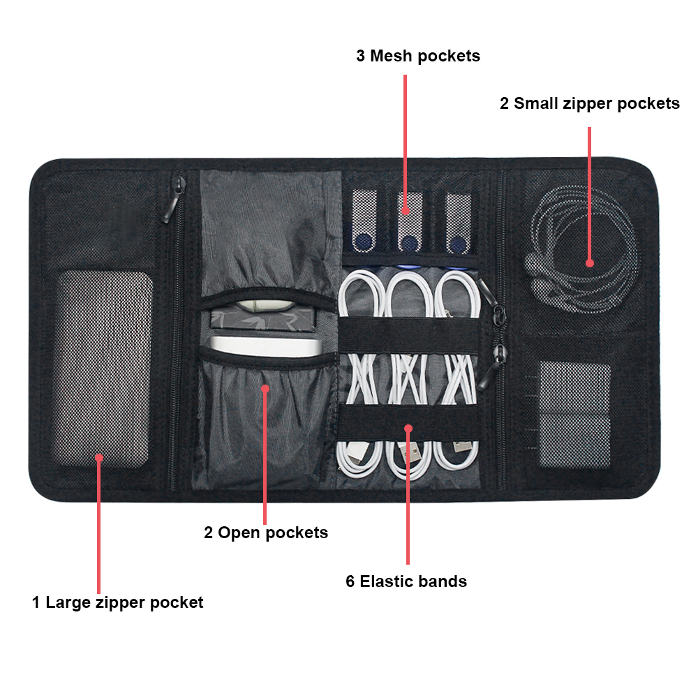 Bolsa Organizadora de Tecnolog - Tech Accessories Storage avaliação e preço